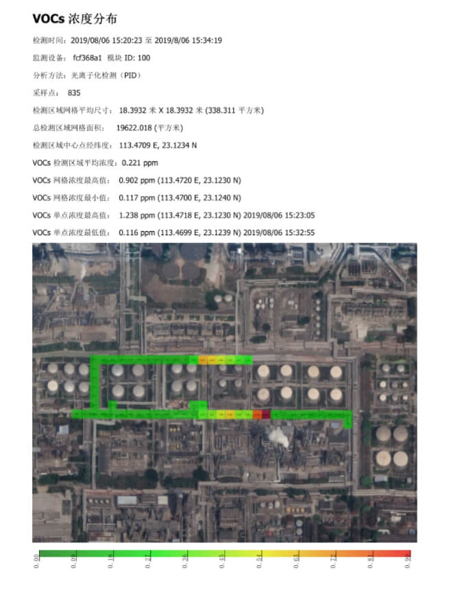 氣體檢測無人機助力油氣管道巡檢