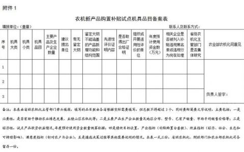 農(nóng)業(yè)部辦公廳 財(cái)政部辦公廳關(guān)于做好農(nóng)機(jī)新產(chǎn)品購(gòu)置補(bǔ)貼試點(diǎn)工作的通知