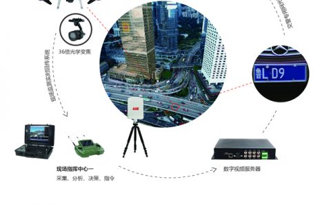 無(wú)人機(jī)在交通領(lǐng)域有哪些應(yīng)用