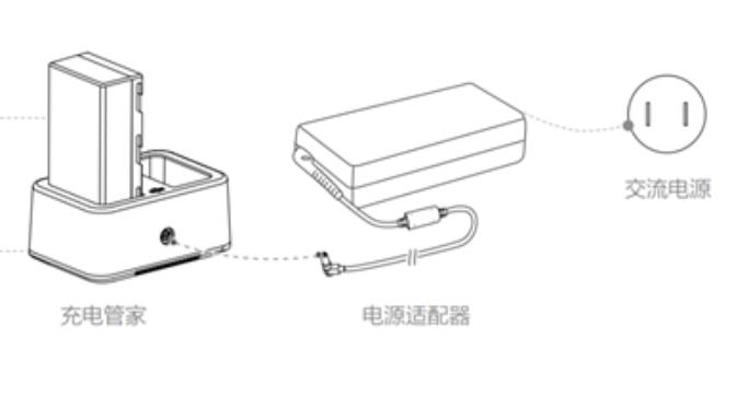 大疆植保無人機入門操作指南（上）