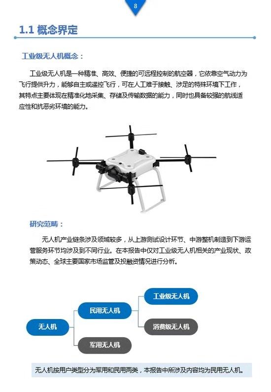 《工業(yè)級無人機(jī)投資白皮書》