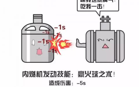 無人機(jī)系統(tǒng)動力是哪？這里有個(gè)大揭秘