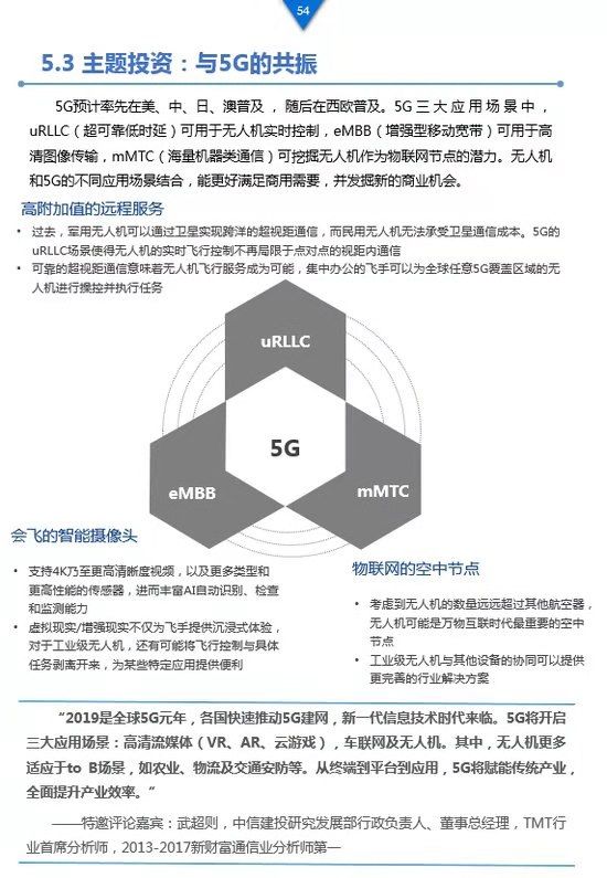 《工業(yè)級無人機(jī)投資白皮書》