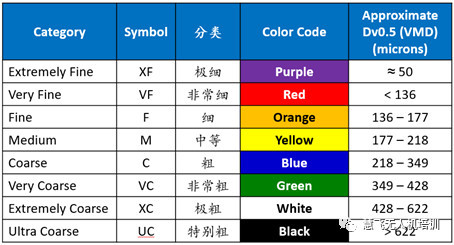 MG系列植保無(wú)人機(jī)飛防施藥技術(shù)