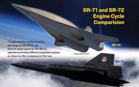 SR-72高超音速戰(zhàn)略無人偵察機，繞飛地球僅需1小時