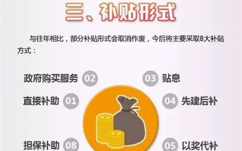 一張圖看懂2018年農(nóng)業(yè)補(bǔ)貼有啥變化！