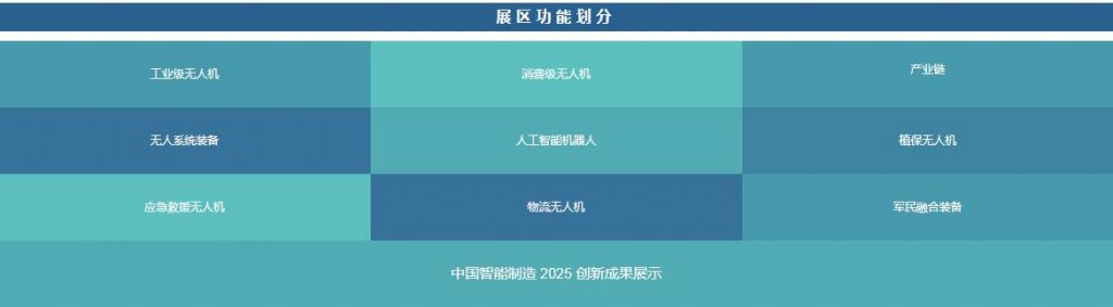 020深圳國際無人機(jī)展在深圳開幕"