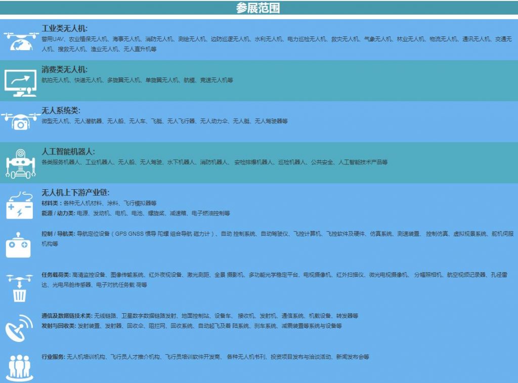 020深圳國際無人機(jī)展在深圳開幕"