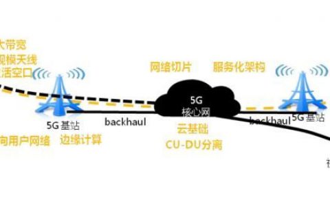 5G無人機(jī)9大應(yīng)用案例