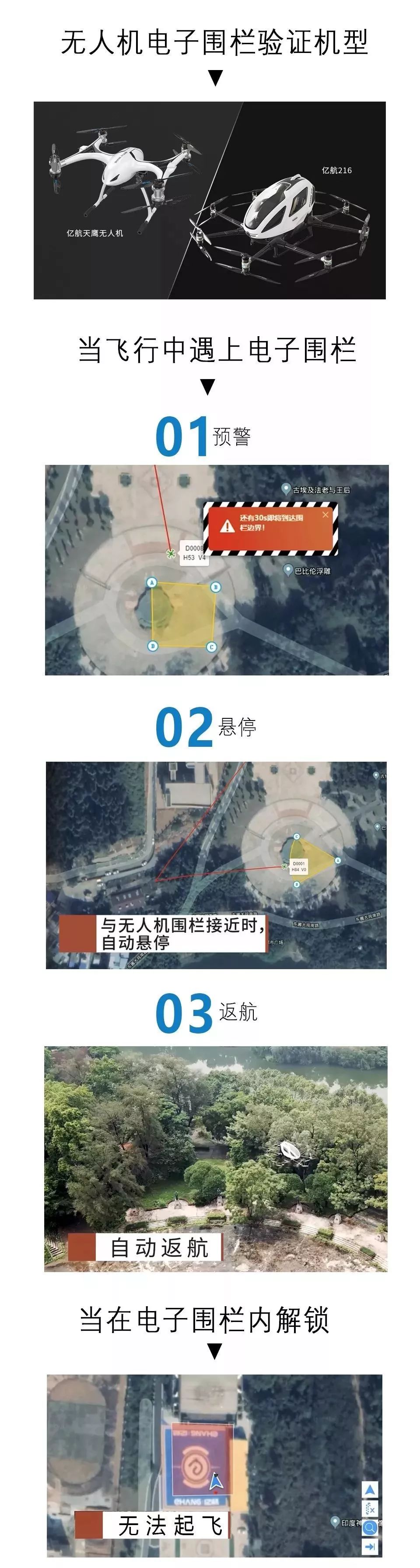 無人機檢驗中心基于RTK高精度定位的無人機圍欄檢驗系統(tǒng)