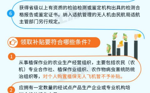 「植保無人機補貼」植保無人機補貼政策:這些省份購機能領補貼！