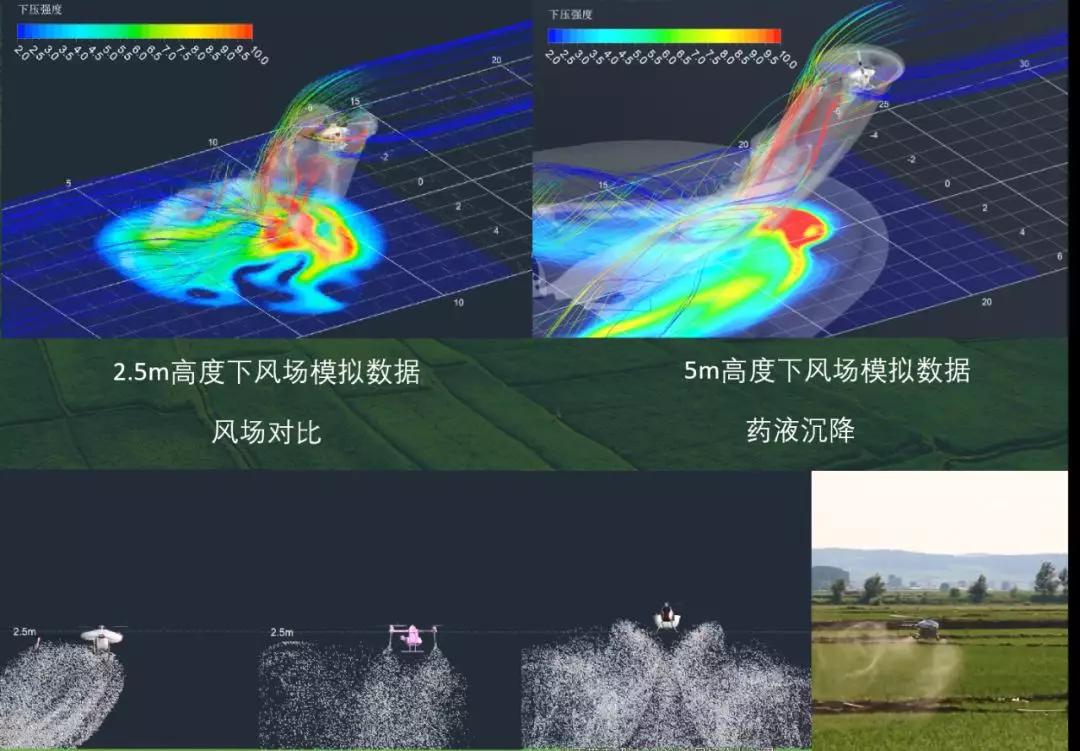 直升機(jī)在植保飛防領(lǐng)域的諸多優(yōu)勢(shì)