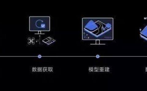 實(shí)測大疆智圖（DJI Terra）與Pix4D，Smart3D正射三維成果對比