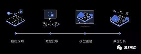 實(shí)測(cè)大疆智圖（DJI Terra）與Pix4D，Smart3D正射三維成果對(duì)比