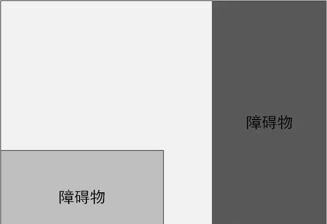 讓無人機遇到障礙物后傻傻等待