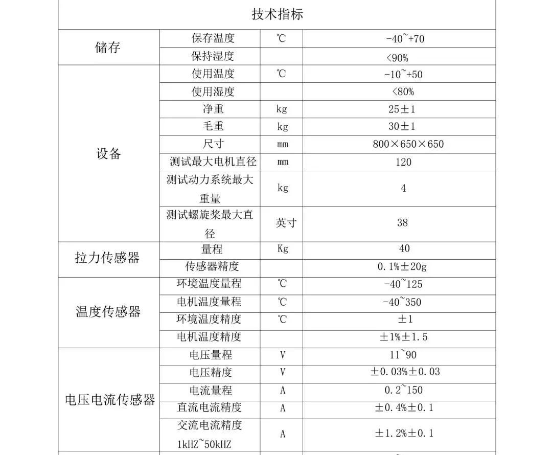 無人機動力系統(tǒng)測試臺可用于各類無人機的動力設(shè)計與優(yōu)化工作