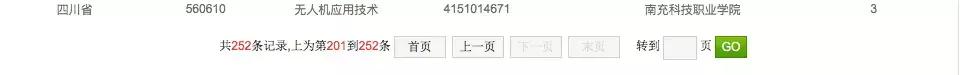 有哪些院校開設(shè)了無人機(jī)專業(yè)，無人機(jī)專業(yè)報(bào)考指南