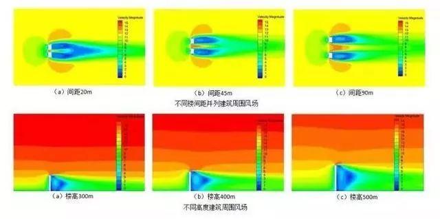 消防滅火救援無人機