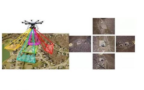 無人機傾斜攝影技術(shù)的應用