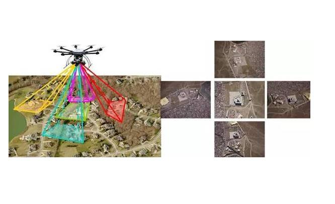 無(wú)人機(jī)傾斜攝影技術(shù)在建設(shè)數(shù)字化城市得到了廣泛的應(yīng)用