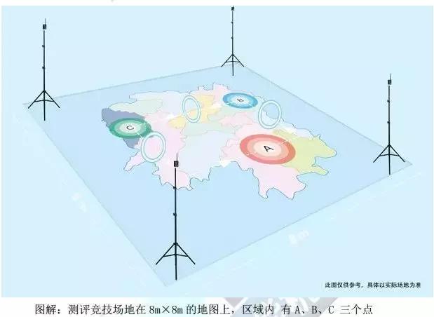 全國青少年機(jī)器人專項(xiàng)實(shí)踐活動(dòng)-無人機(jī)挑戰(zhàn)賽