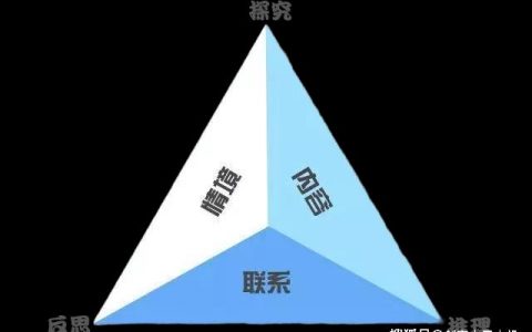 運(yùn)用項(xiàng)目式學(xué)習(xí)做無(wú)人機(jī)課程設(shè)計(jì)