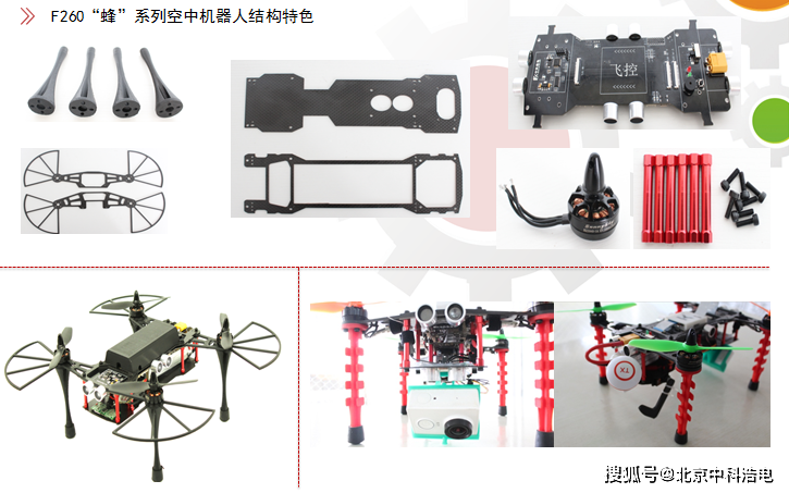 上海園南中學(xué)無(wú)人機(jī)創(chuàng)客實(shí)驗(yàn)室建設(shè)