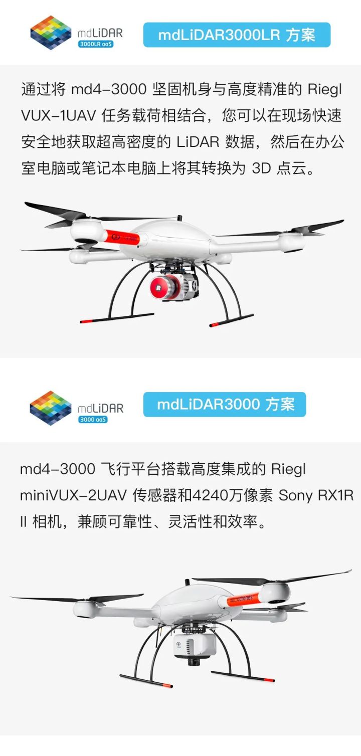 無人機LiDAR在大型測量項目中的規(guī)劃、飛行及數(shù)據(jù)處理等實戰(zhàn)應(yīng)用