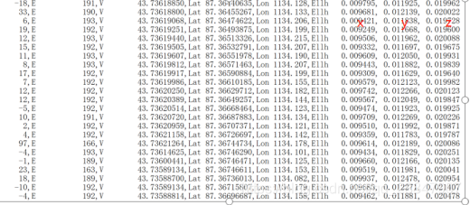 精靈4 RTK能否真正做到1:500免像控，免像控要具備哪些條件？