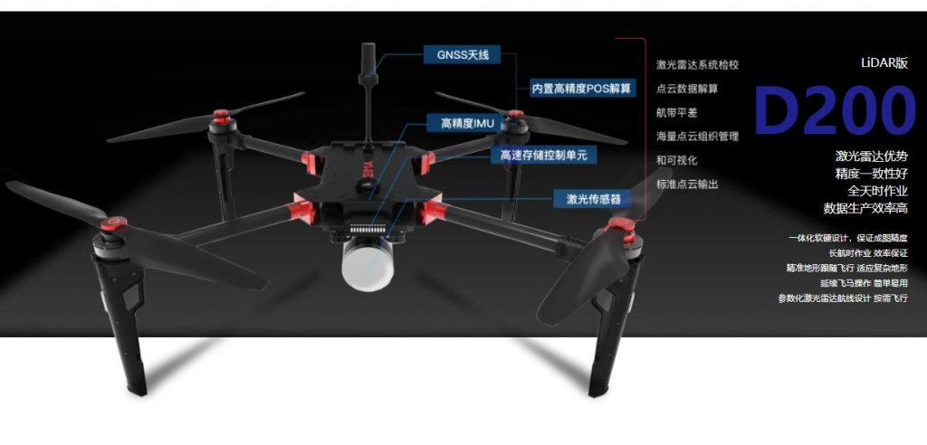 飛馬無人機(jī)智能航測/遙感系統(tǒng)D200價(jià)格參數(shù)圖片