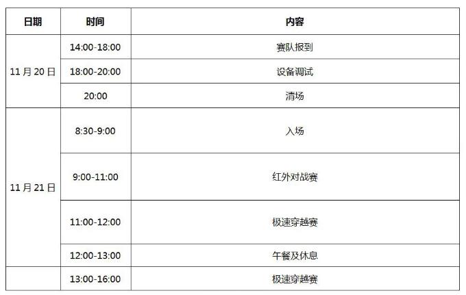 關(guān)于舉辦世界機(jī)器人大賽FTF青少年無人機(jī)賽項(xiàng) 城市選拔賽的通知