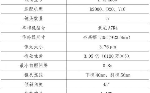 飛馬全畫幅傾斜模塊D-OP4000技術(shù)參數(shù)