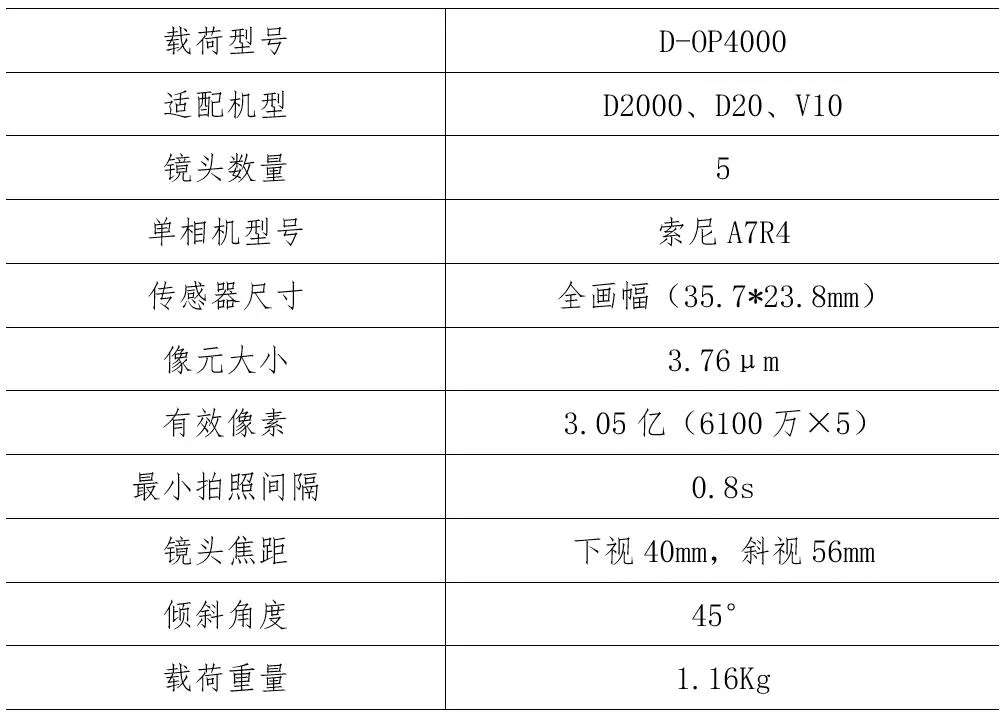 飛馬全畫幅傾斜模塊技術(shù)參數(shù)