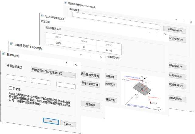 什么是航測免像控，航測免像控方案了解一下？