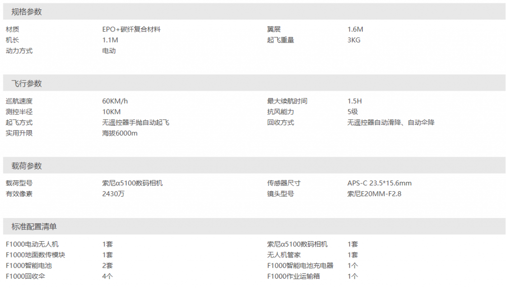 飛馬無(wú)人機(jī)智能航測(cè)系統(tǒng) F1000參數(shù)