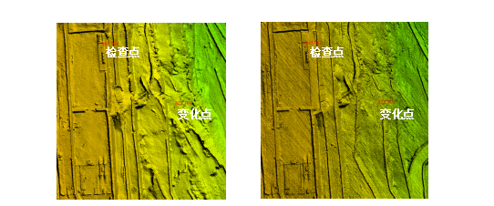 機(jī)載雷達(dá)應(yīng)用于露天礦測量的精度驗(yàn)證