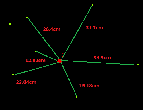 機(jī)載雷達(dá)應(yīng)用于露天礦測量的精度驗(yàn)證