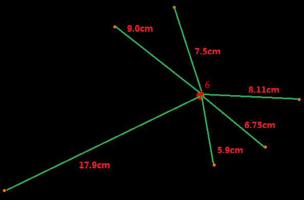 機(jī)載雷達(dá)應(yīng)用于露天礦測量的精度驗(yàn)證