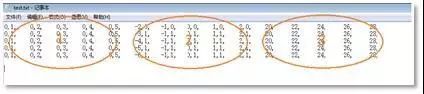 若聯(lián)科技無(wú)人系統(tǒng)集群控制平臺(tái)EasySwarm