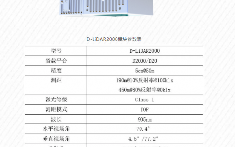 飛馬D-LiDAR2000輕型機(jī)載激光雷達(dá)參數(shù)、作業(yè)效率