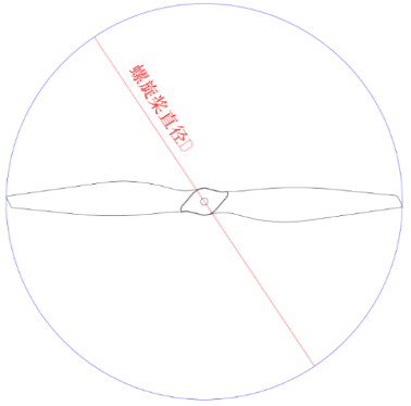 垂直起降固定翼無(wú)人機(jī)螺旋槳簡(jiǎn)介