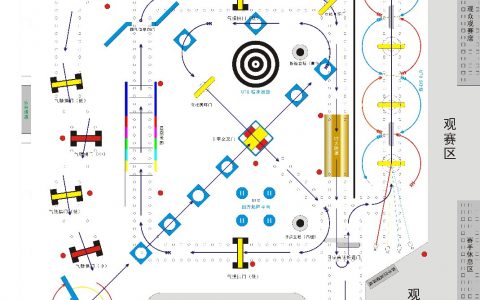 2021年吉林長春有無人機比賽項目嗎？-無人機大賽項目