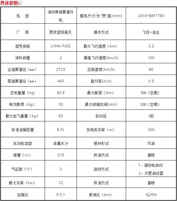 藍(lán)悅航天 LYHK-HYF30L無人直升機(jī)