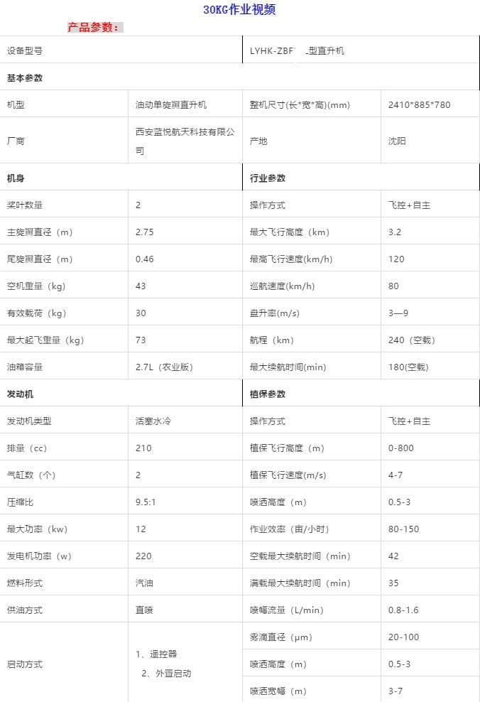 西安藍悅油動無人直升機植保機