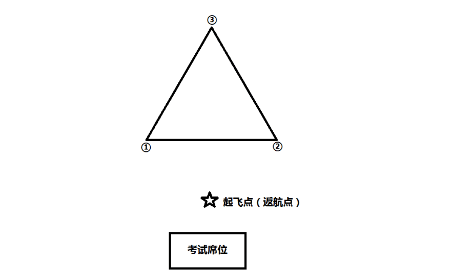 AOPA地面站題庫(kù)等邊三角形（旋翼考題一） 教學(xué)視頻