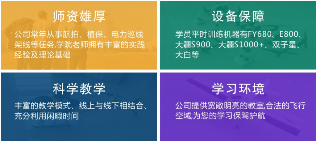 江蘇正規(guī)的無人機培訓機構-南通飛瞰智能科技有限公司怎么樣？