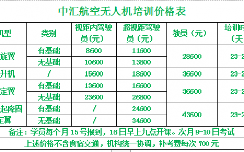 陜西正規(guī)的無人機培訓機構-西安市航空基地中匯航空科技有限公司怎么樣？