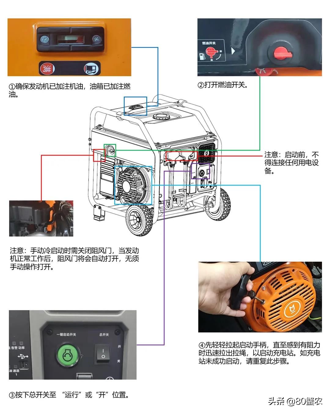 大疆T30全能變頻充電站使用與維護(hù)