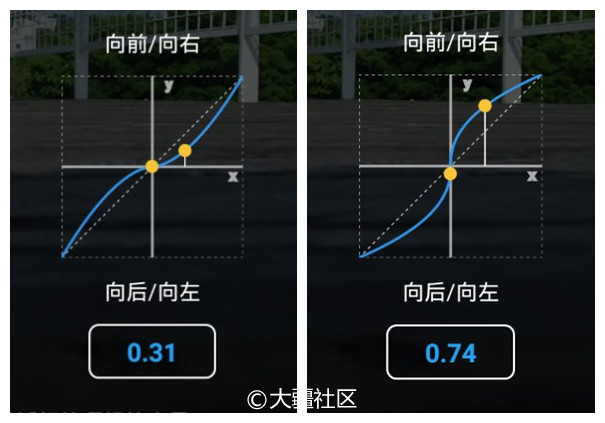 資深飛手也未必知道的8個大疆無人機功能