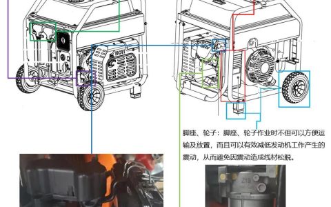 大疆T30怎么充電（大疆T30變頻充電站使用教程）